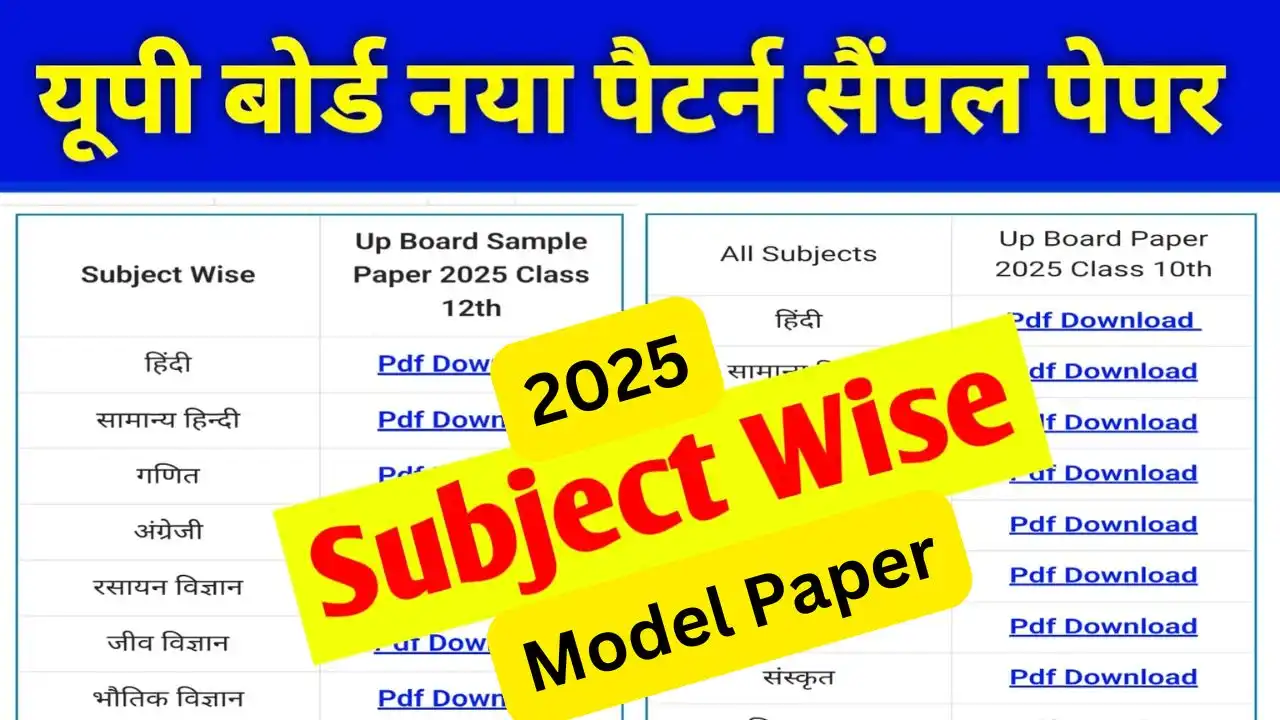 UP Board 2025 Subject-Wise Sample Papers