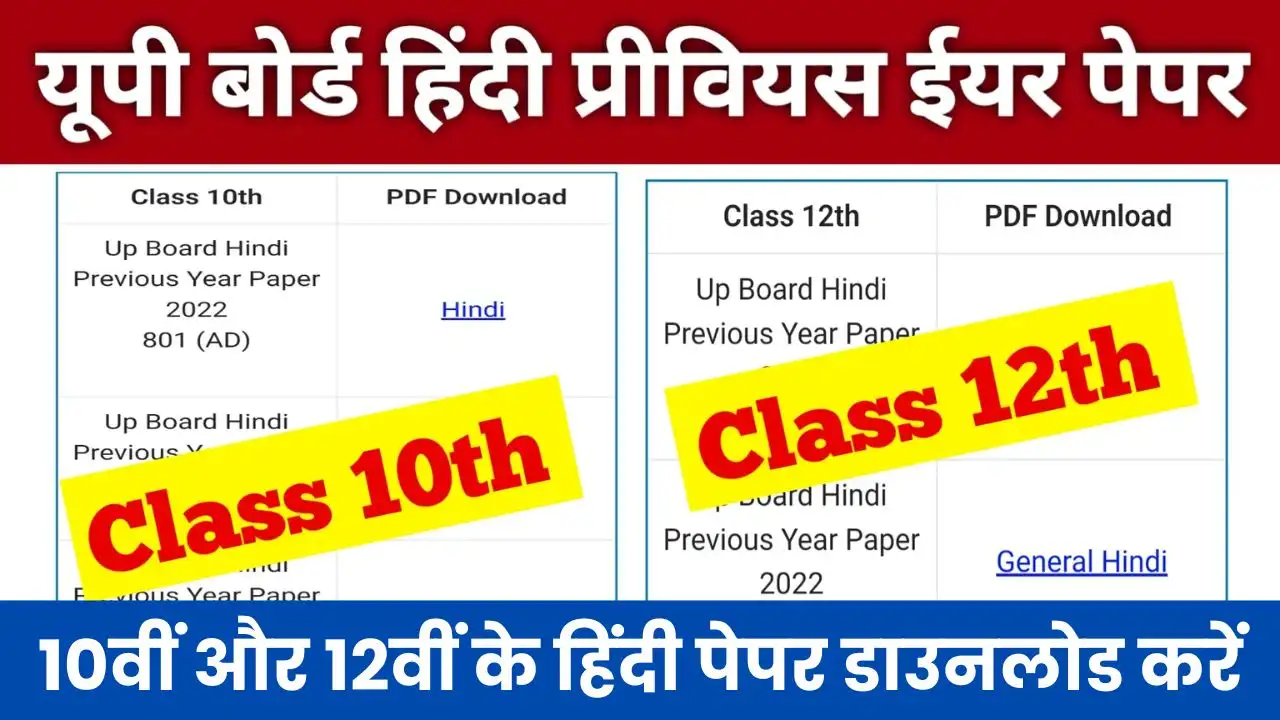 UP Board Hindi Previous Year Question Papers PDF