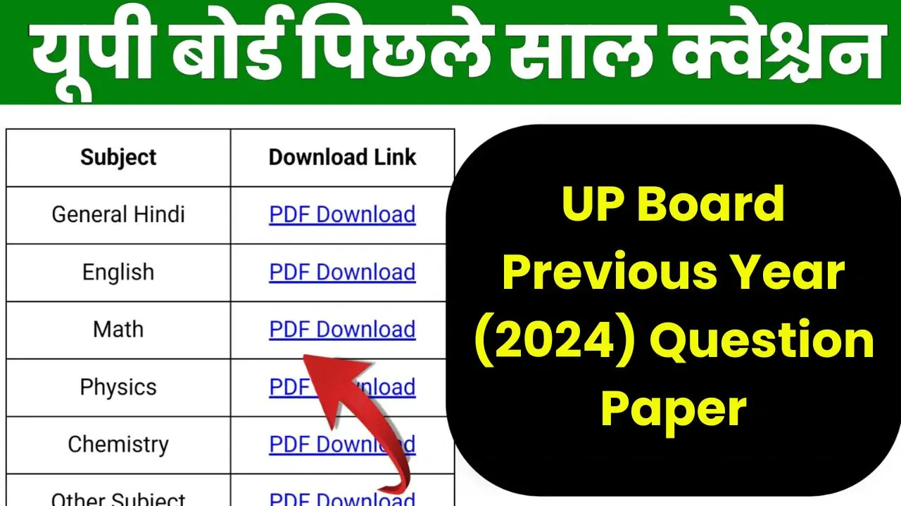 UP Board Previous Year Question Paper