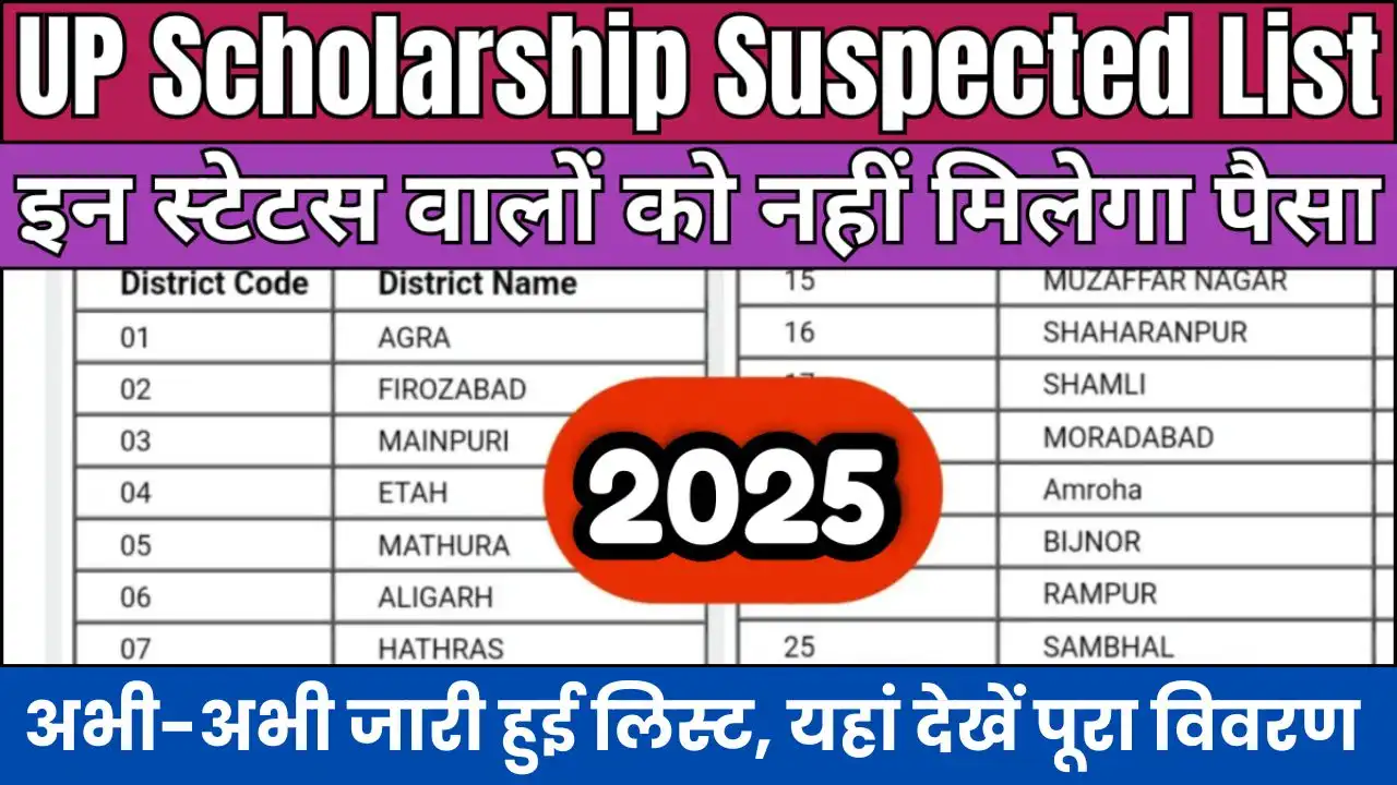 UP Scholarship Suspected List 2025 District Wise