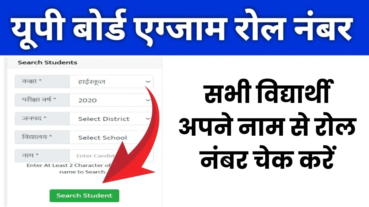 UPMSP Roll Number Search by Name